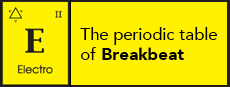 The periodic table of breakbeat